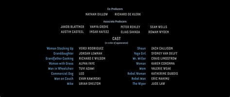 Dresses (Android) software credits, cast, crew of song